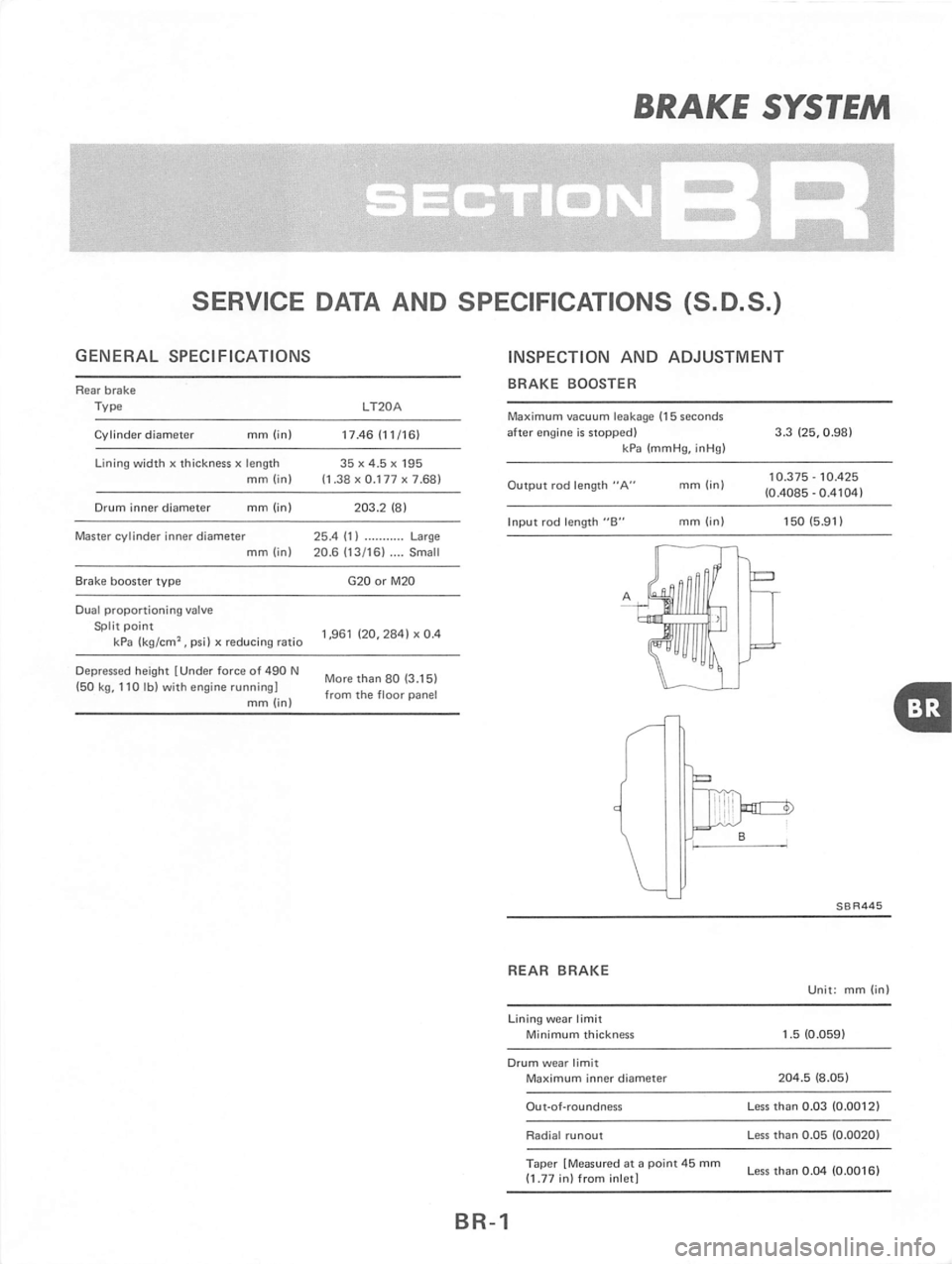 NISSAN PULSAR 1983  Factory Service Manual 