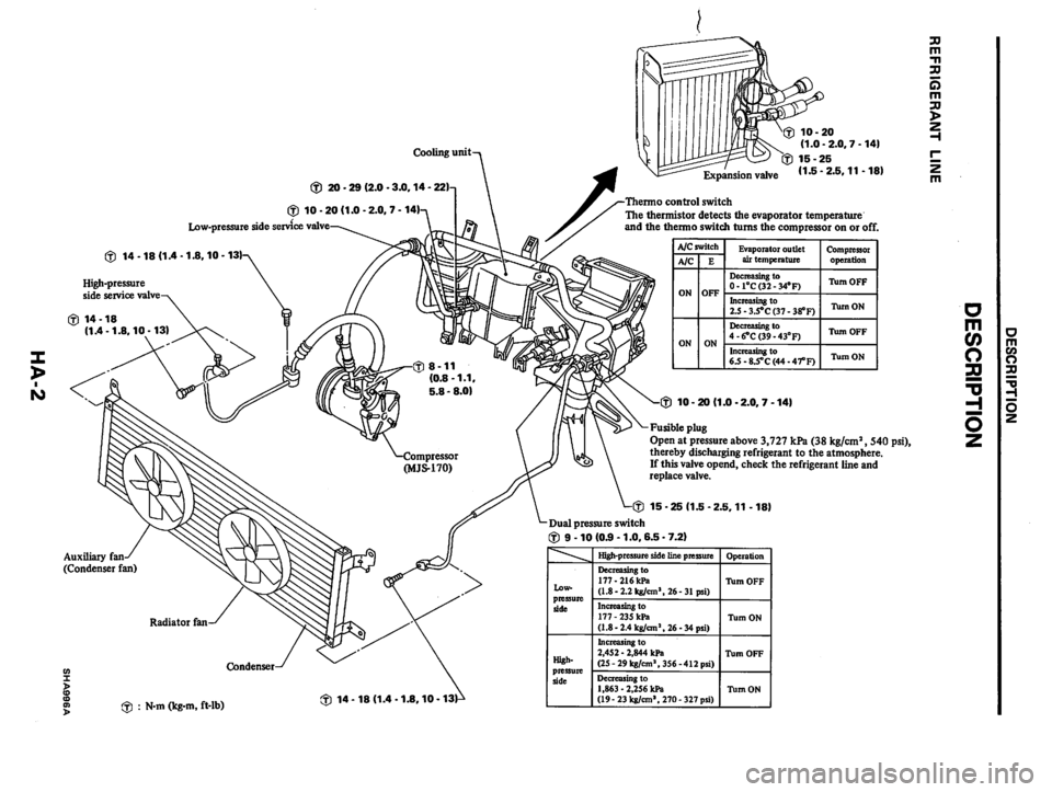NISSAN PULSAR 1983  Factory Service Manual 