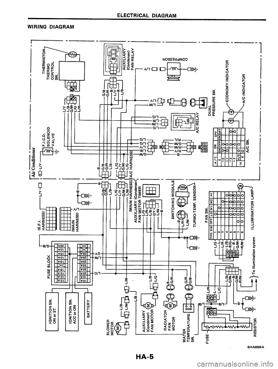 NISSAN PULSAR 1983  Factory Service Manual 