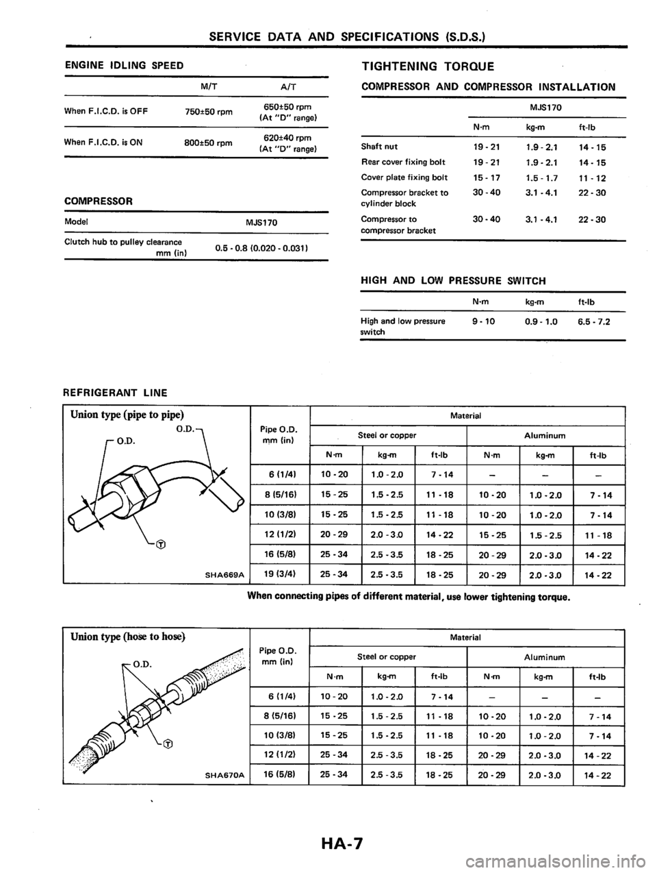 NISSAN PULSAR 1983  Factory Service Manual 