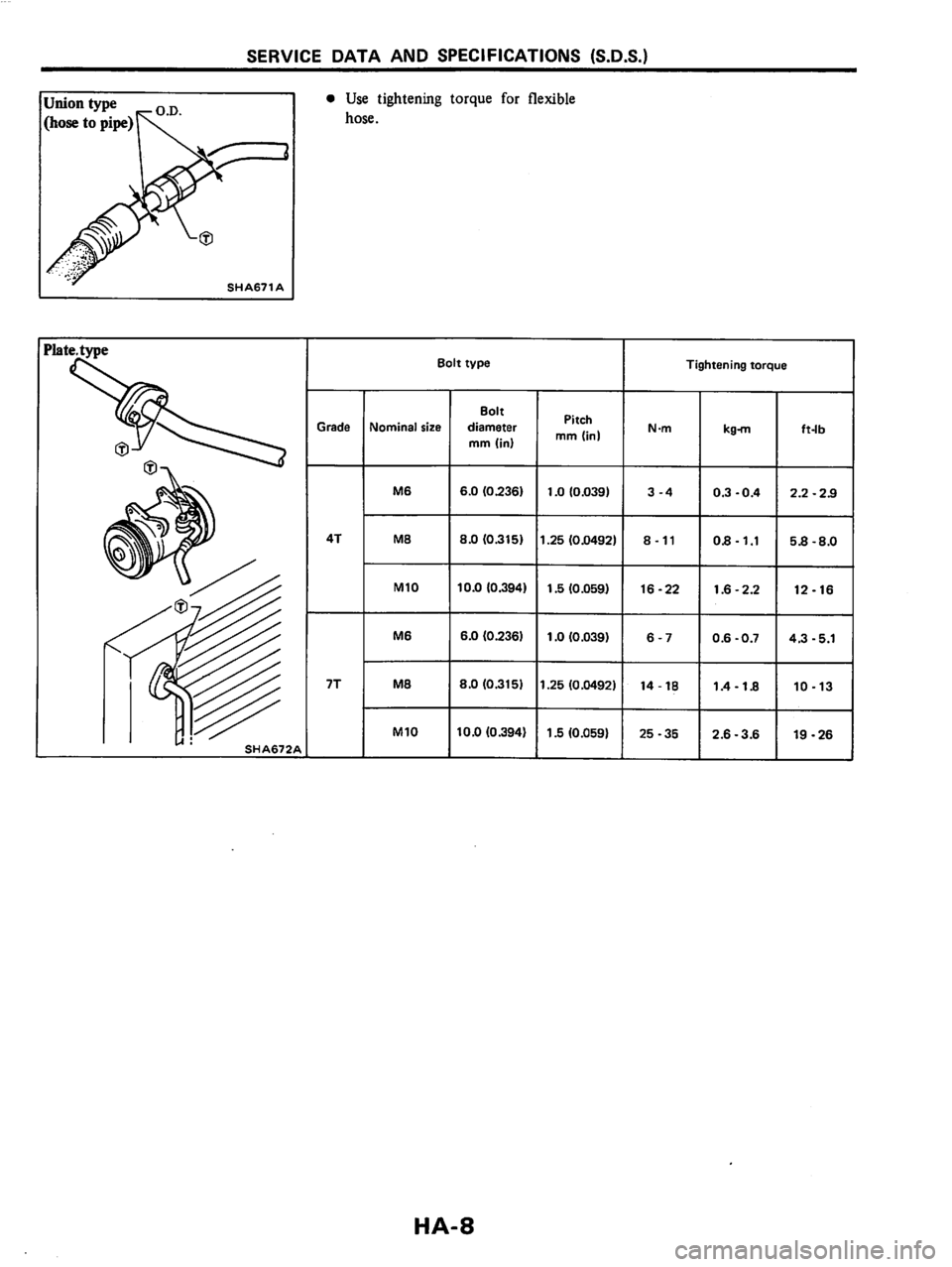 NISSAN PULSAR 1983  Factory Service Manual 