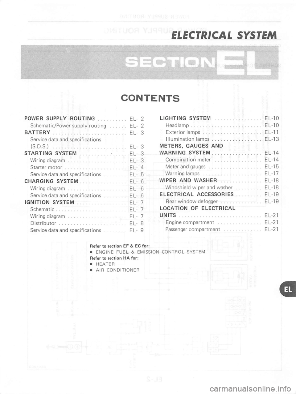 NISSAN PULSAR 1983  Factory Service Manual 