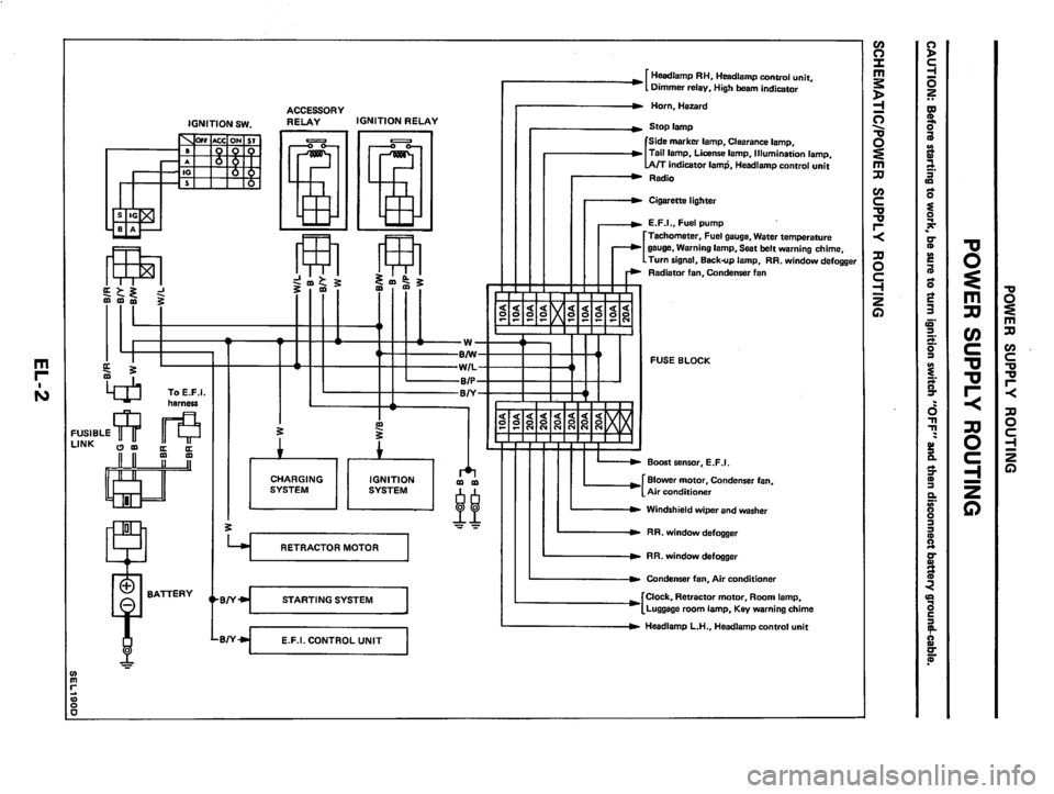 NISSAN PULSAR 1983  Factory Service Manual 