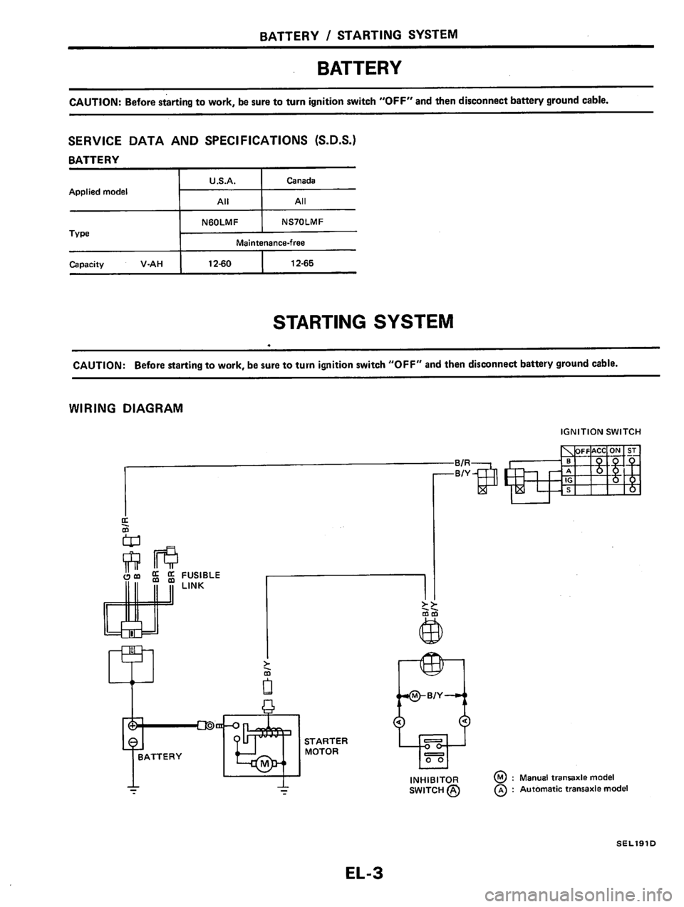NISSAN PULSAR 1983  Factory Service Manual 