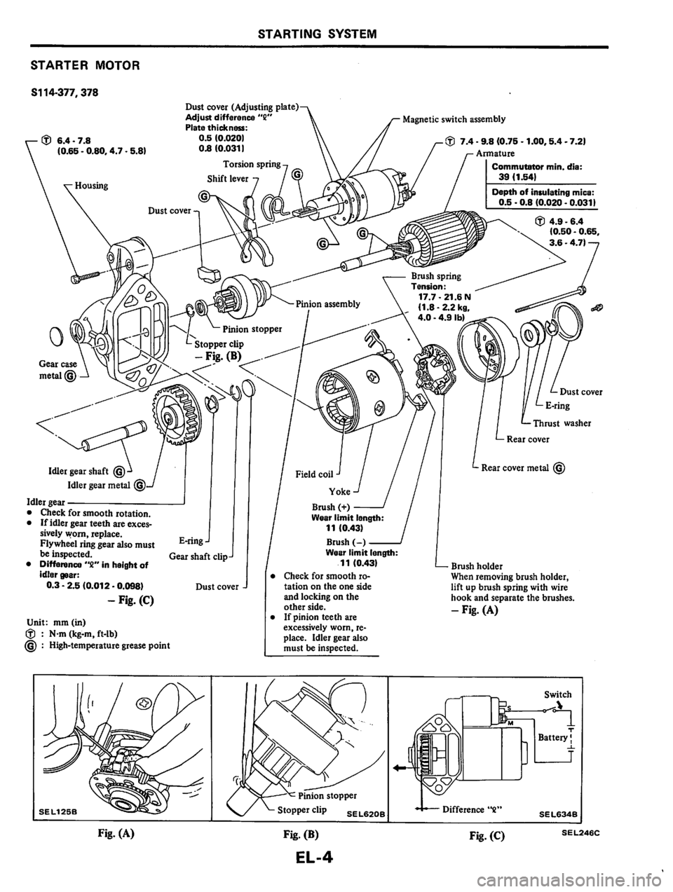 NISSAN PULSAR 1983  Factory Service Manual 