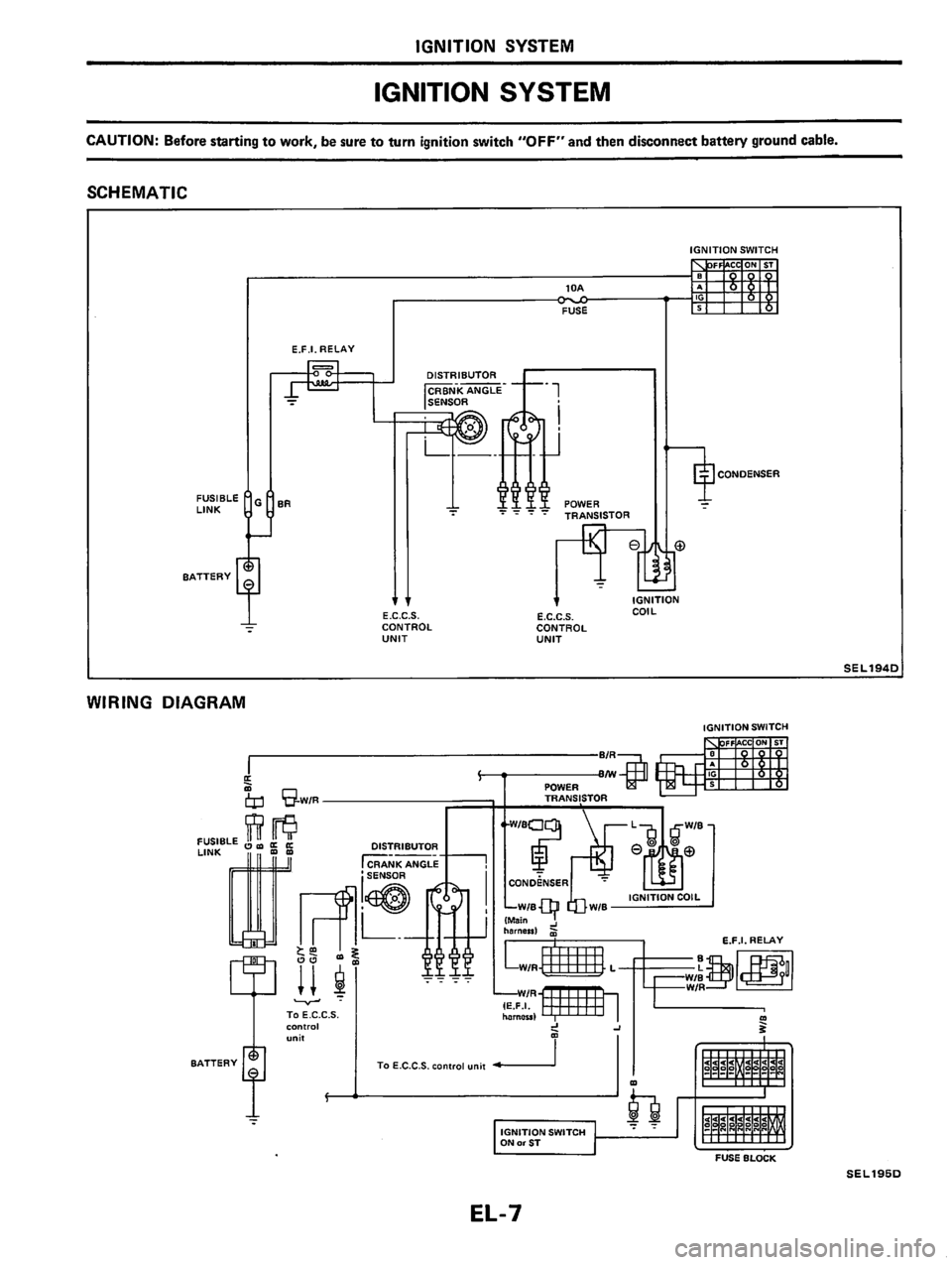 NISSAN PULSAR 1983  Factory Service Manual 