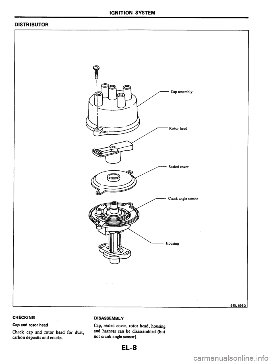 NISSAN PULSAR 1983  Factory Service Manual 