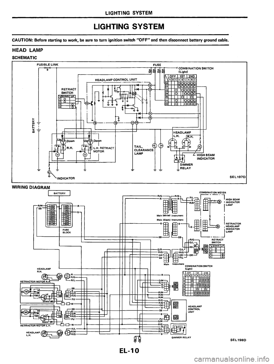 NISSAN PULSAR 1983  Factory Service Manual 
