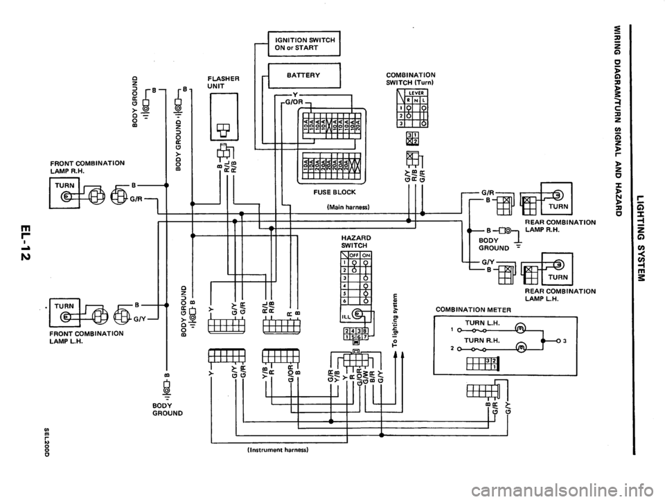 NISSAN PULSAR 1983  Factory Service Manual 