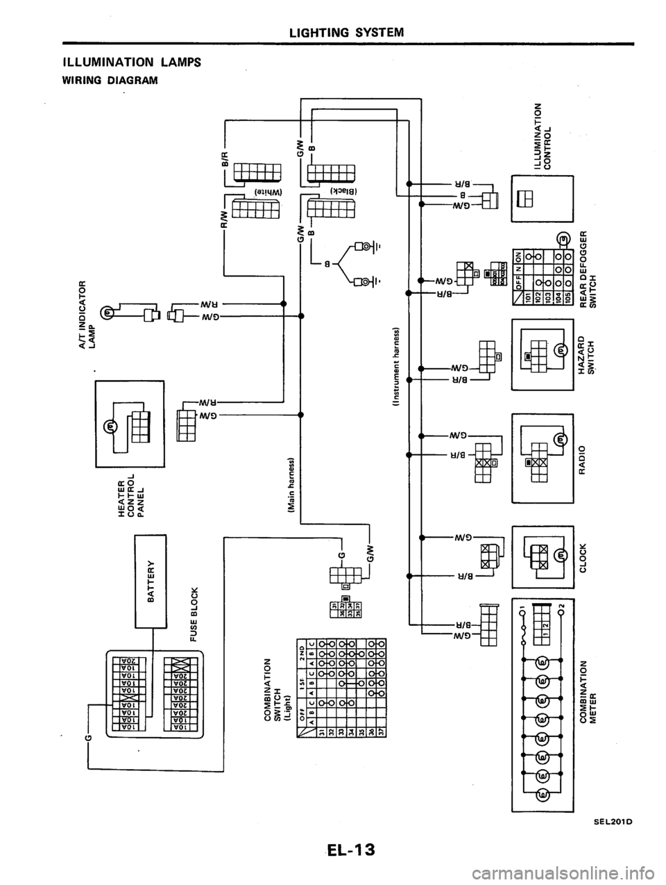 NISSAN PULSAR 1983  Factory Service Manual 