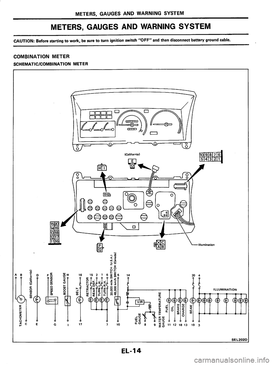 NISSAN PULSAR 1983  Factory Service Manual 