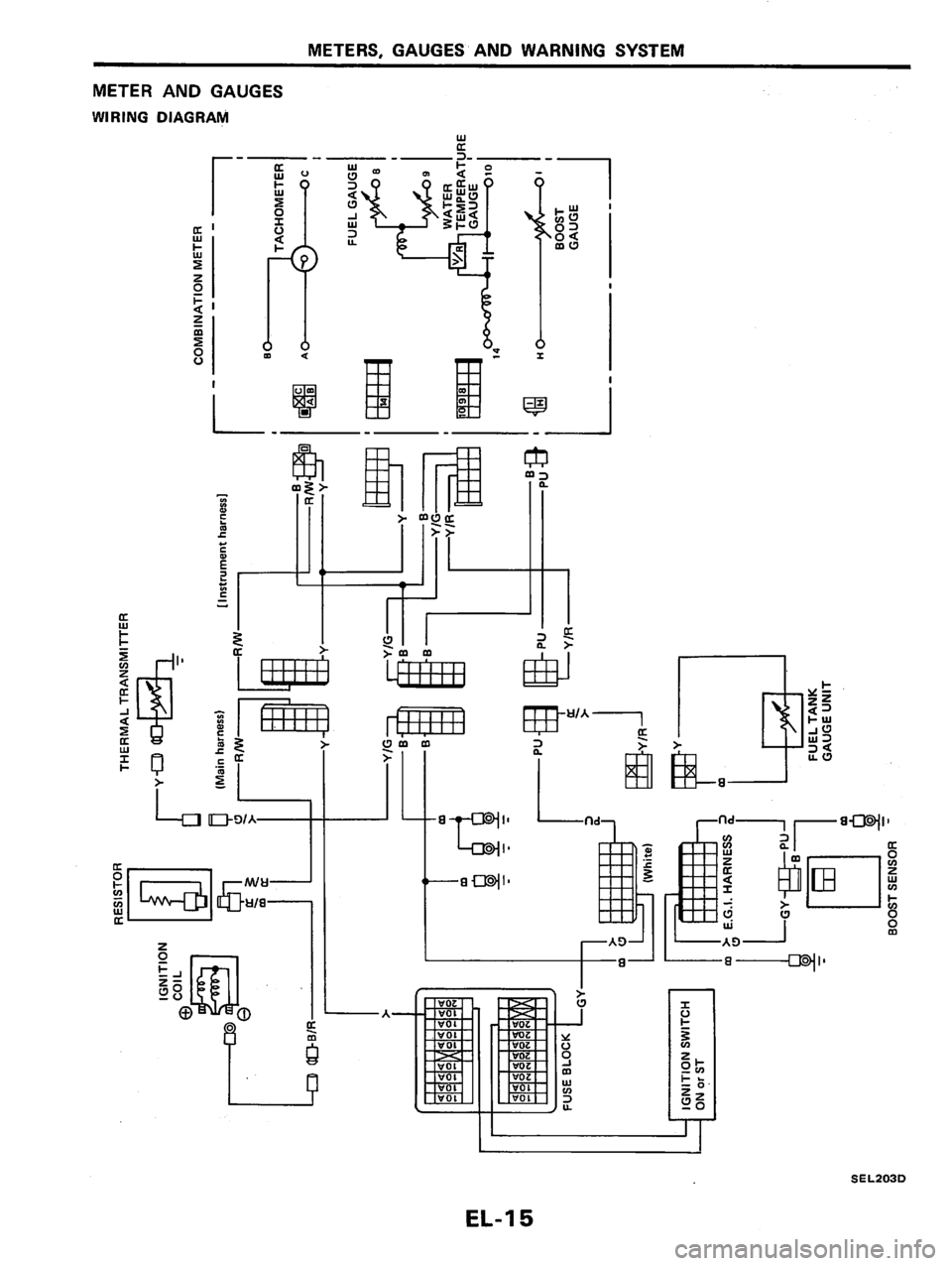 NISSAN PULSAR 1983  Factory Service Manual 