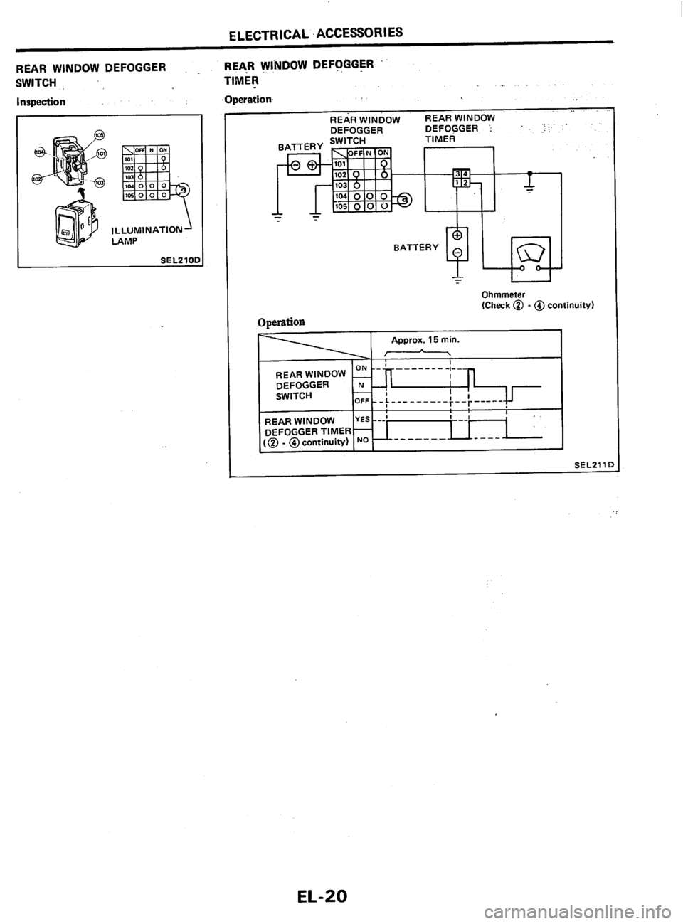 NISSAN PULSAR 1983  Factory Service Manual 