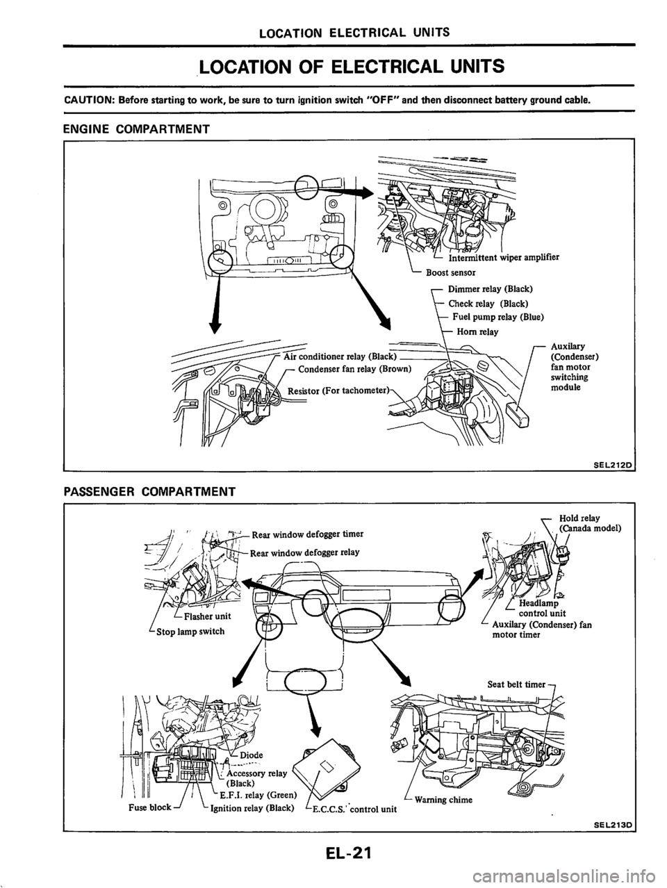 NISSAN PULSAR 1983  Factory Service Manual 