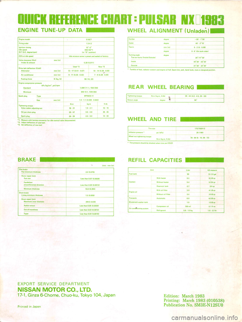 NISSAN PULSAR 1983  Factory Service Manual 