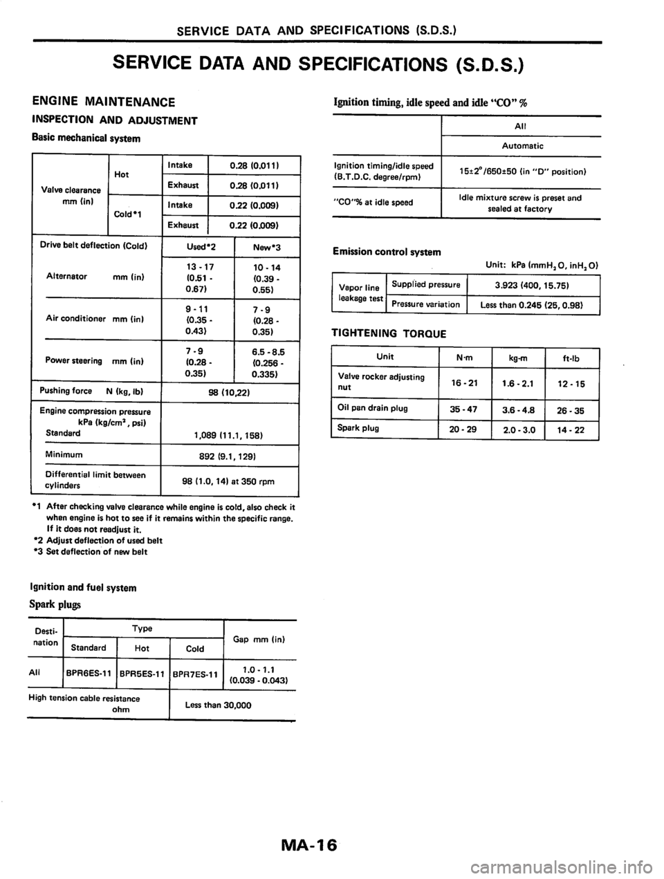 NISSAN PULSAR 1983  Factory Service Manual 