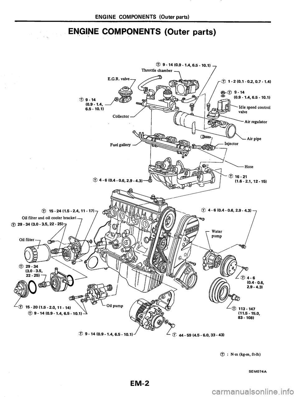 NISSAN PULSAR 1983  Factory Service Manual 