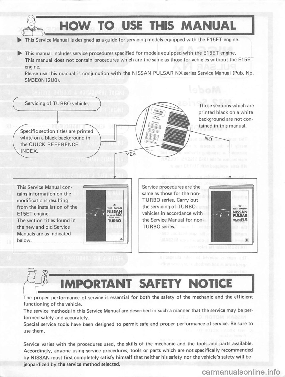 NISSAN PULSAR 1983  Factory Service Manual 