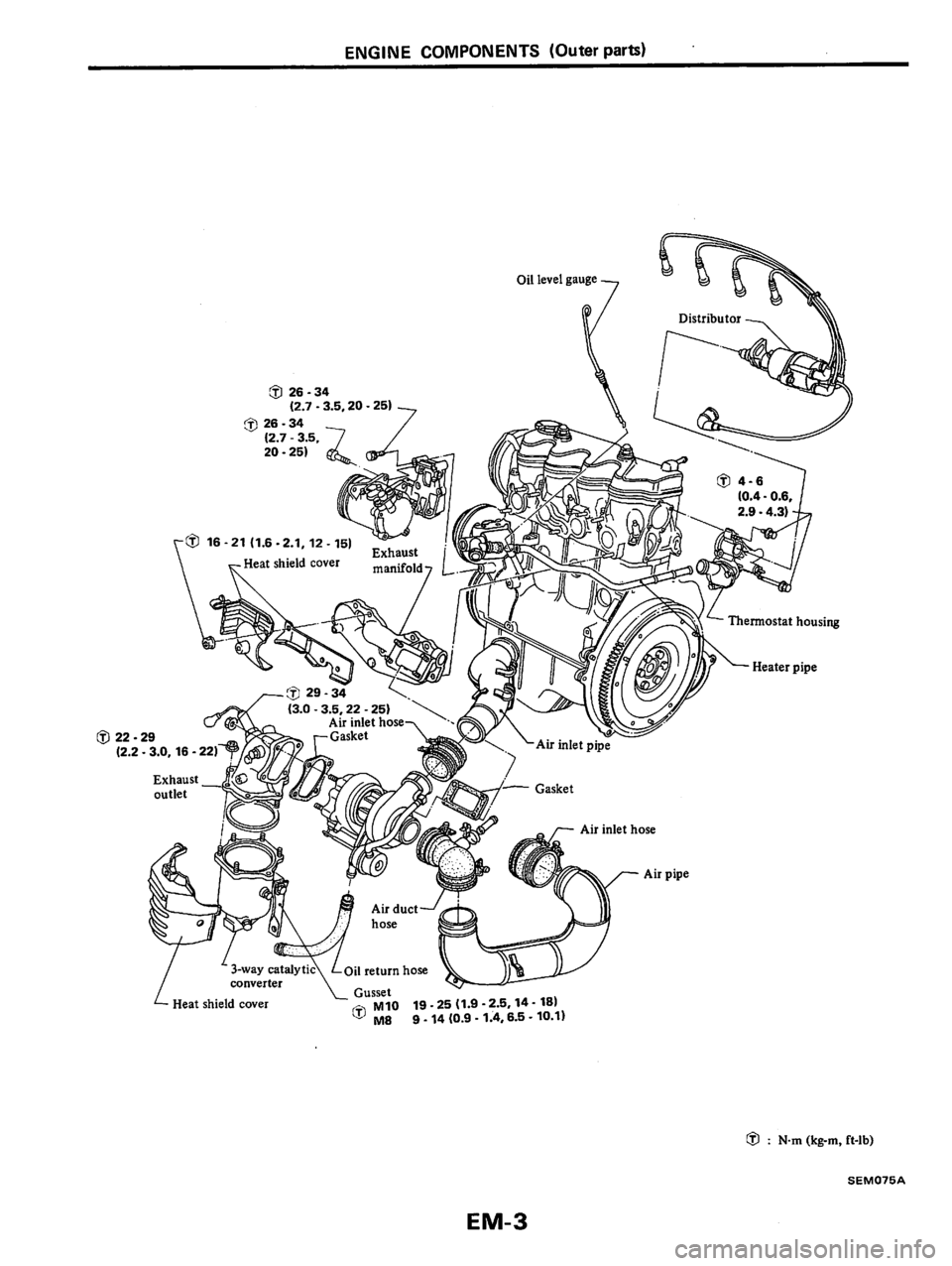NISSAN PULSAR 1983  Factory Service Manual 