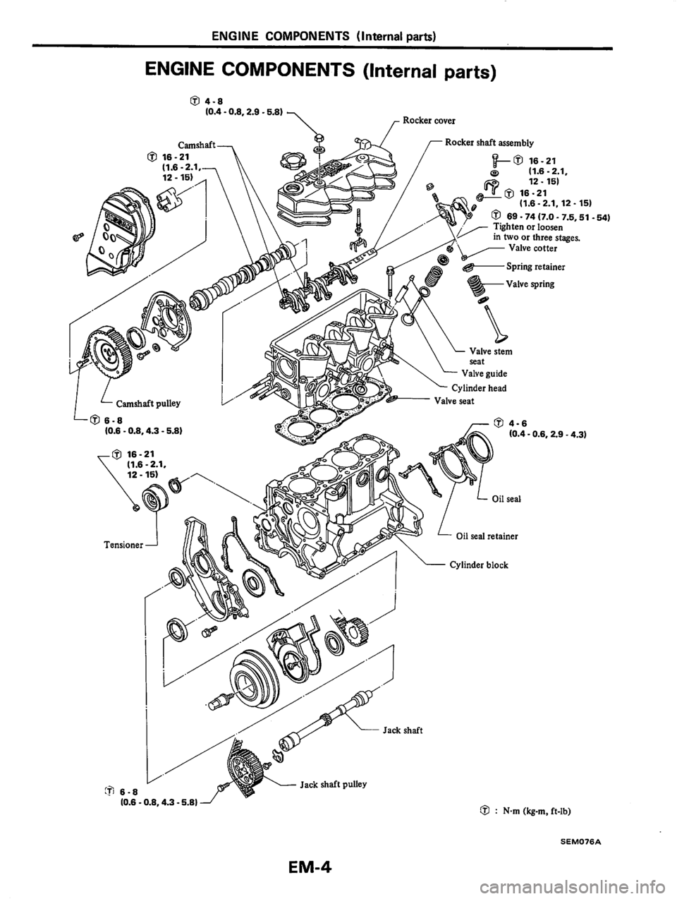 NISSAN PULSAR 1983  Factory Service Manual 