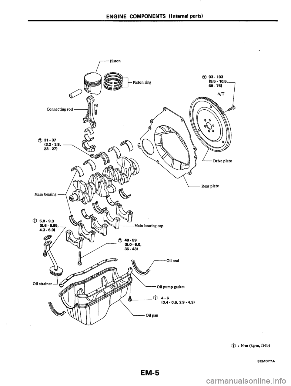 NISSAN PULSAR 1983  Factory Service Manual 