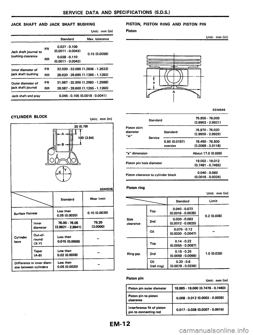 NISSAN PULSAR 1983  Factory Service Manual 