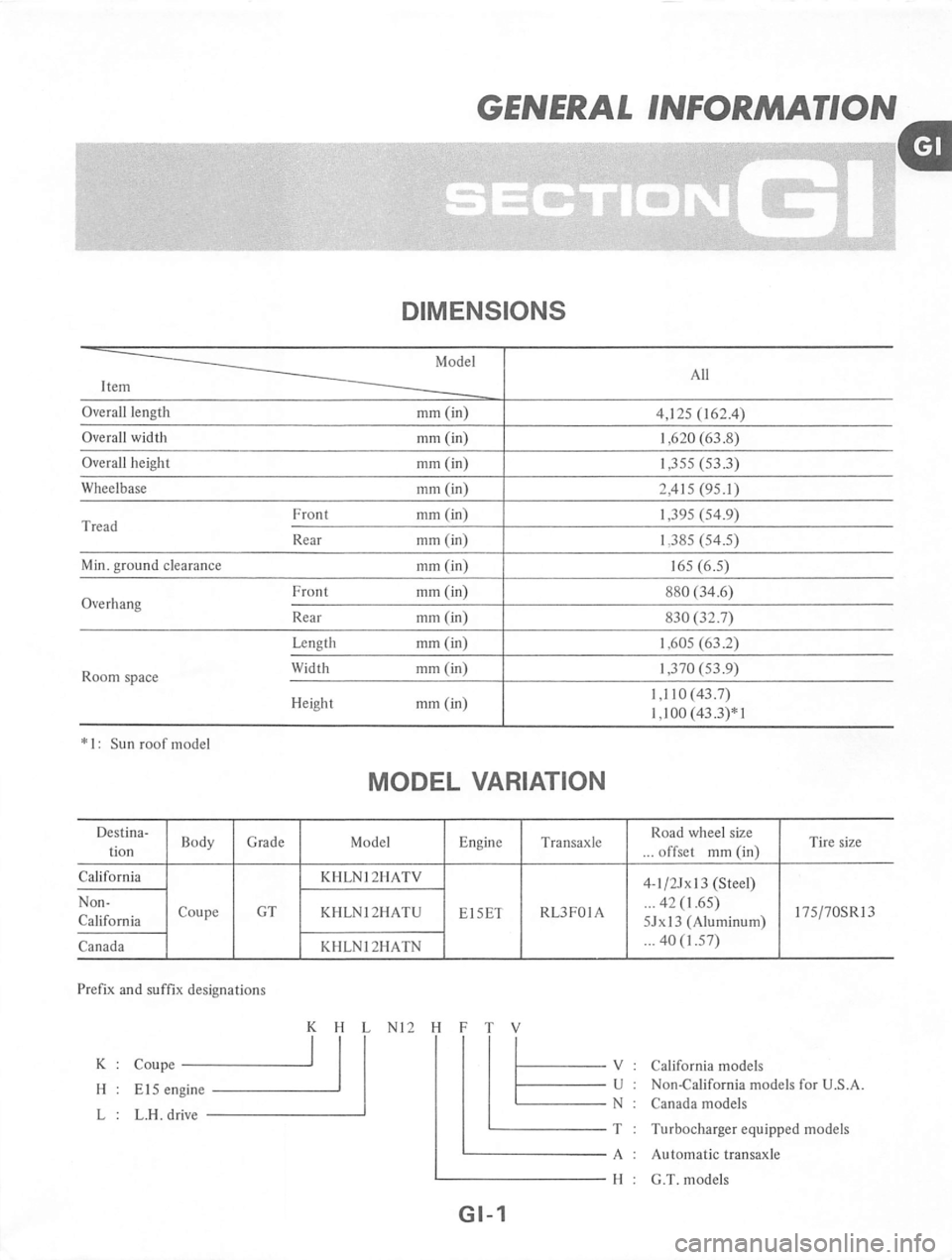 NISSAN PULSAR 1983  Factory Service Manual 