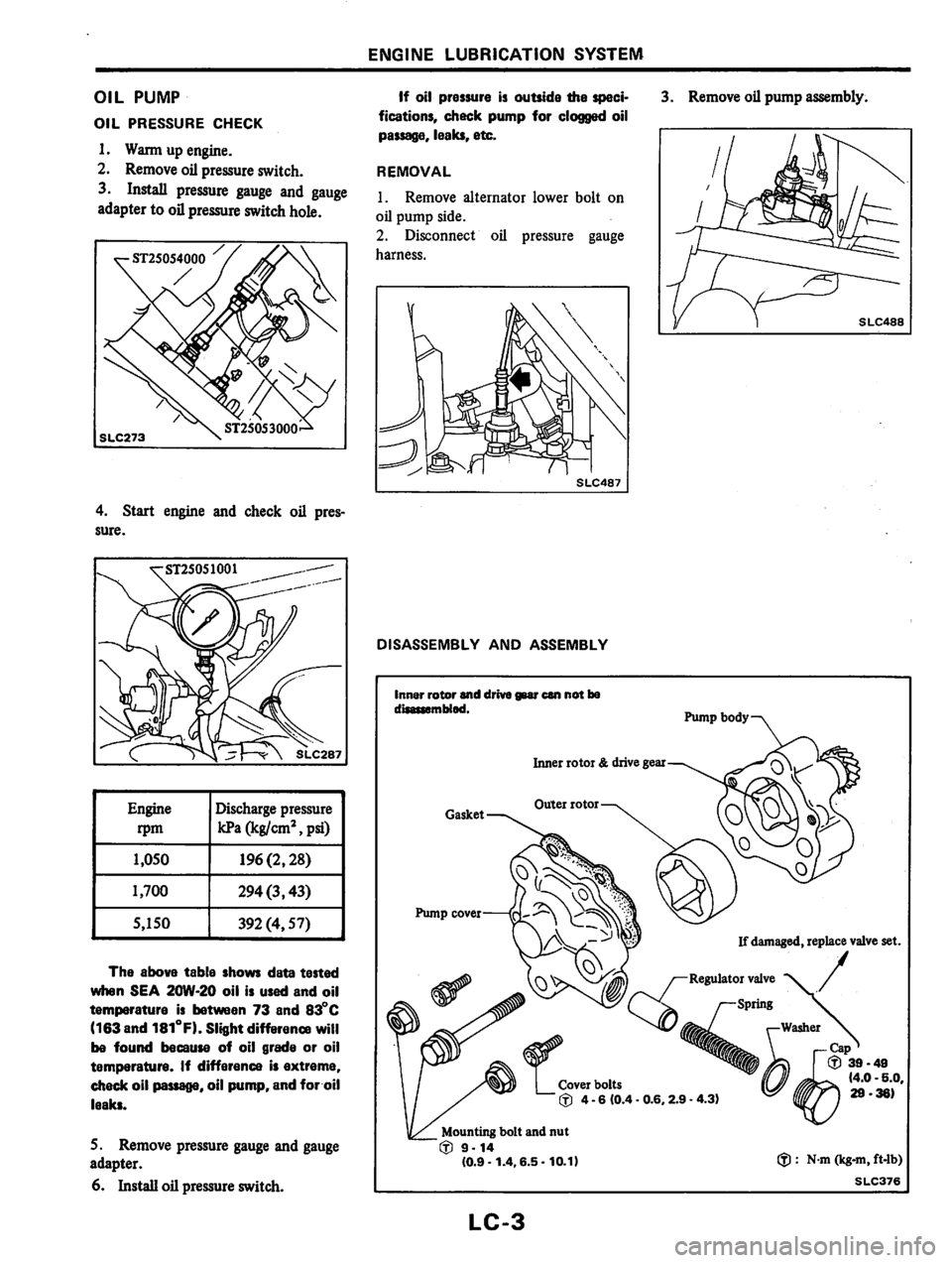 NISSAN PULSAR 1983  Factory Service Manual 