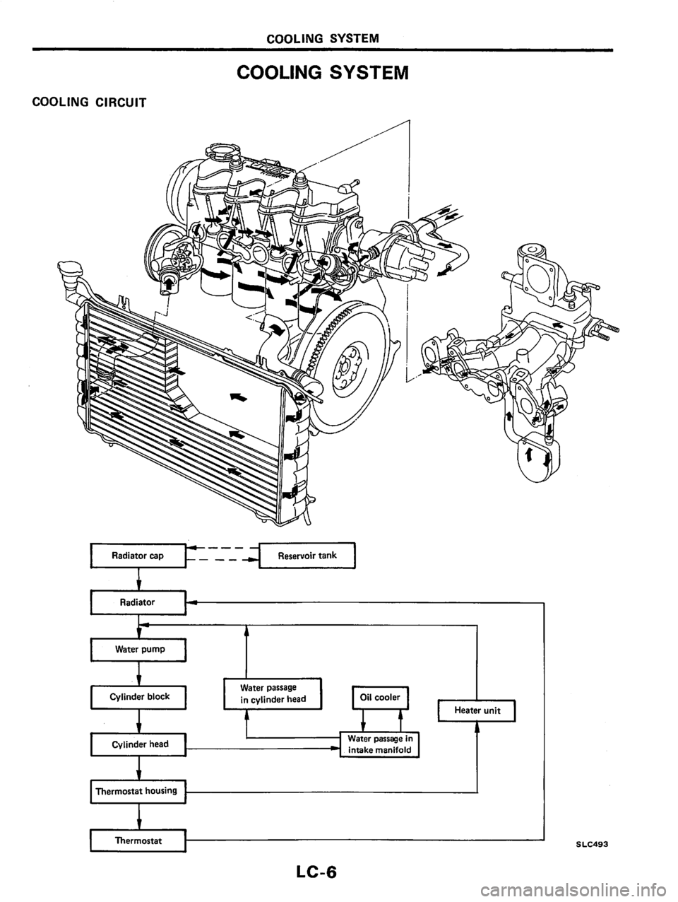 NISSAN PULSAR 1983  Factory Service Manual 