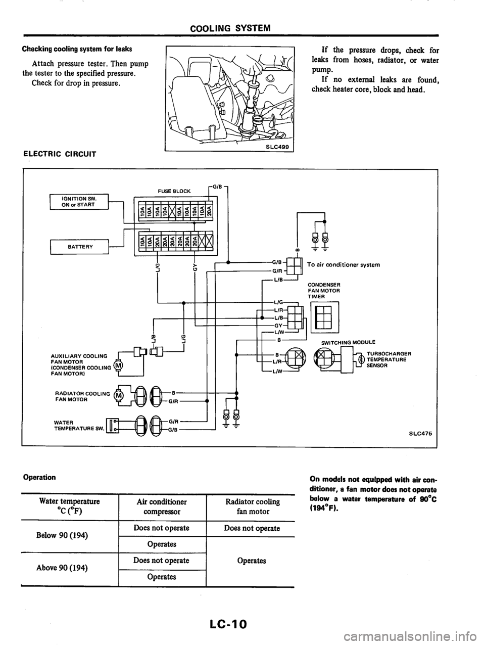 NISSAN PULSAR 1983  Factory Service Manual 