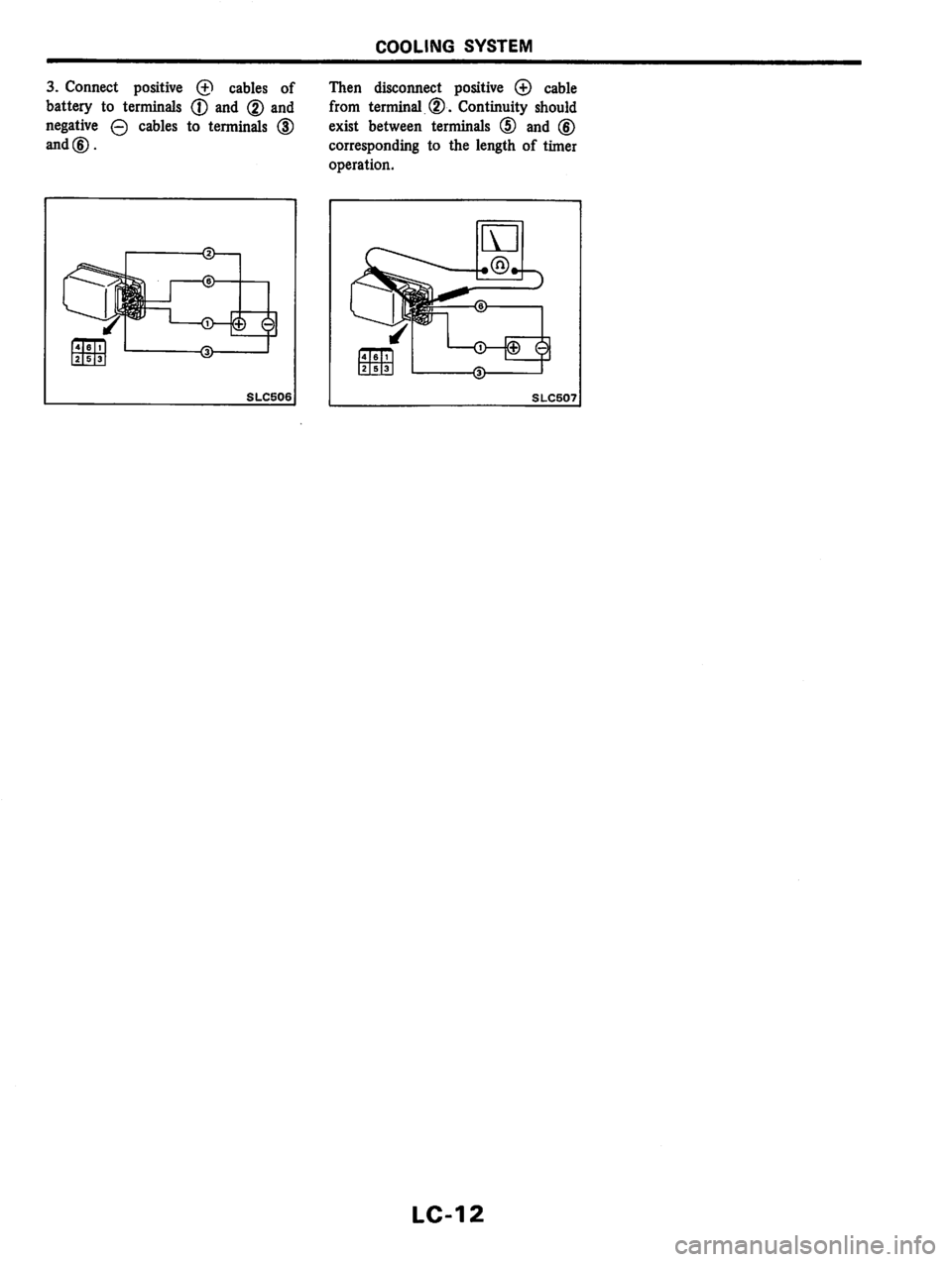 NISSAN PULSAR 1983  Factory Service Manual 