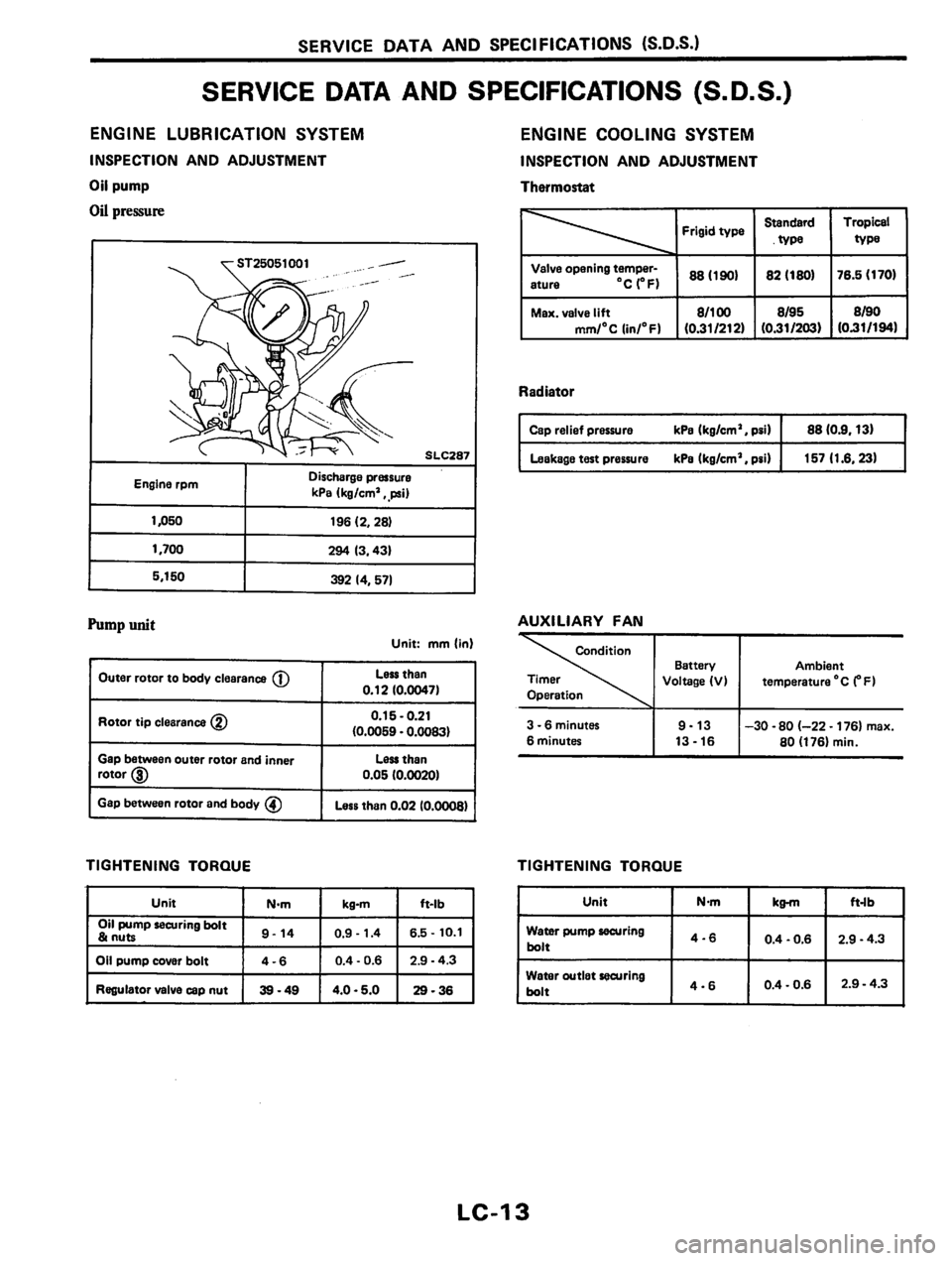 NISSAN PULSAR 1983  Factory Service Manual 