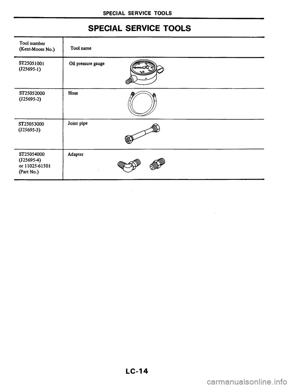 NISSAN PULSAR 1983  Factory Service Manual 