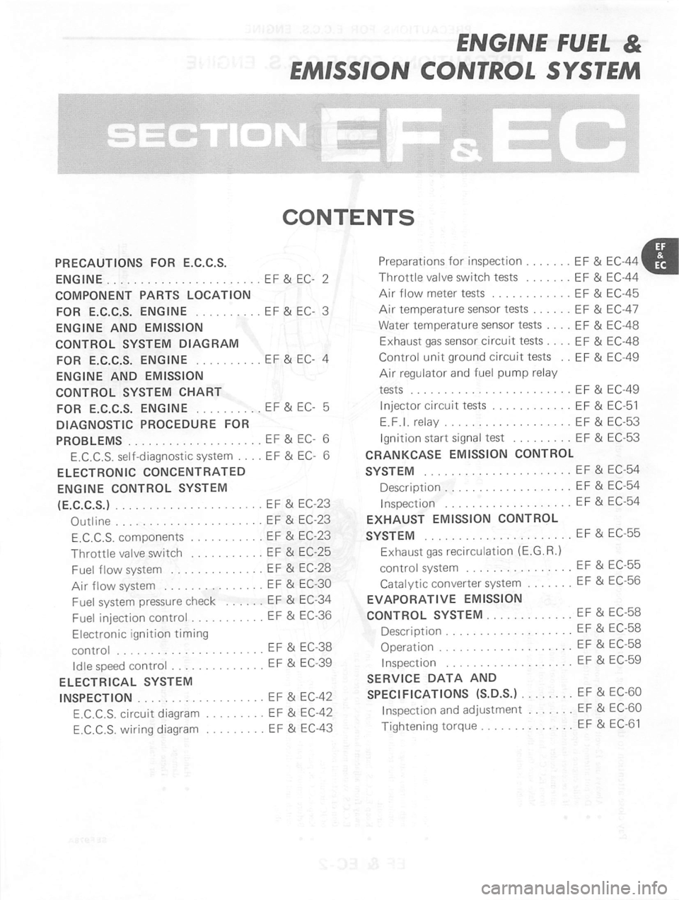 NISSAN PULSAR 1983  Factory Service Manual 