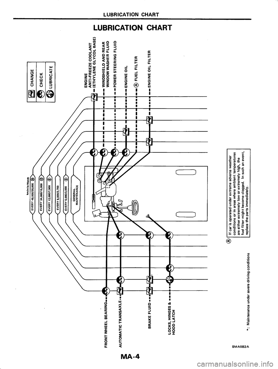 NISSAN PULSAR 1983  Factory Service Manual 
