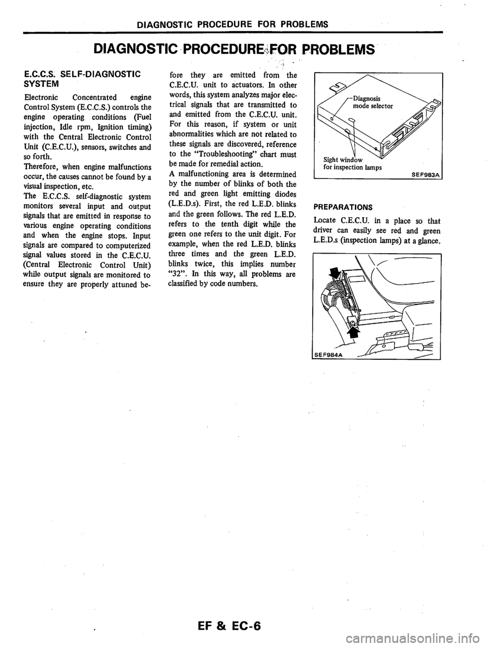 NISSAN PULSAR 1983  Factory Service Manual 