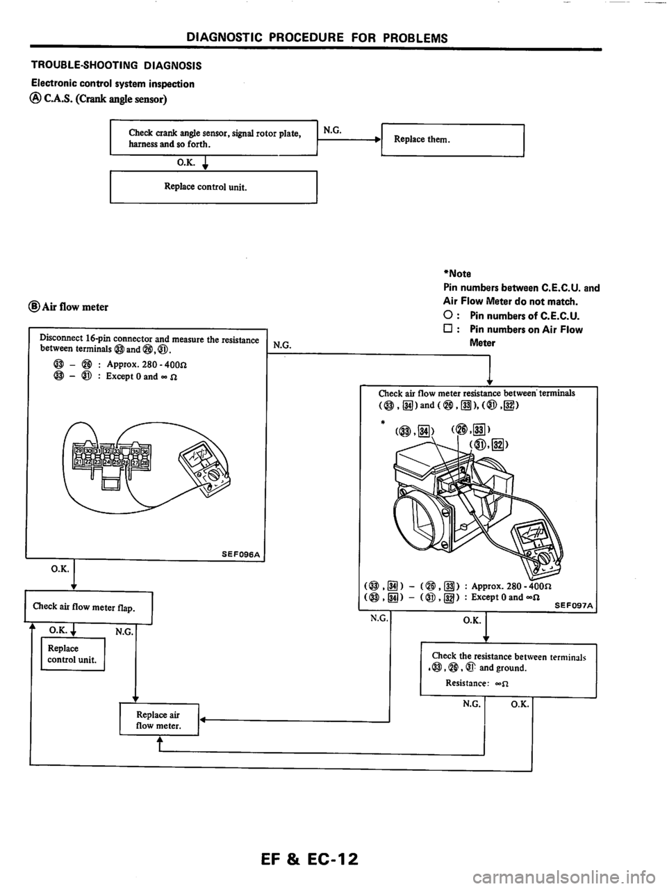 NISSAN PULSAR 1983  Factory Service Manual 