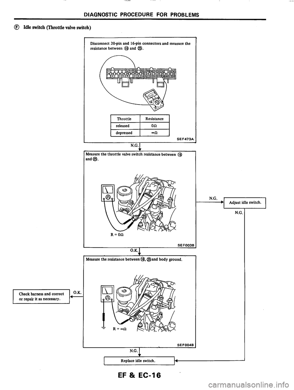 NISSAN PULSAR 1983  Factory Service Manual 