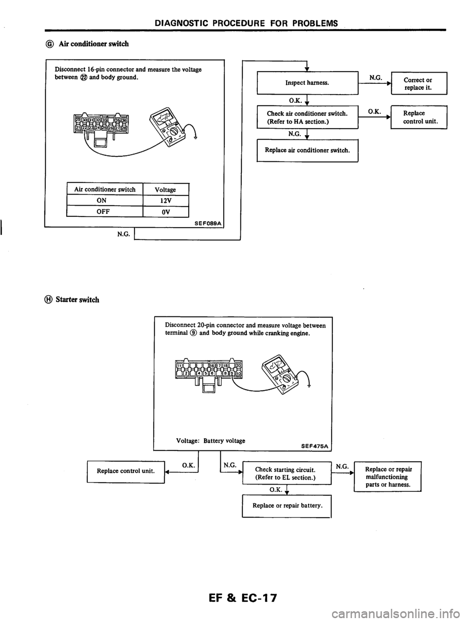NISSAN PULSAR 1983  Factory Service Manual 