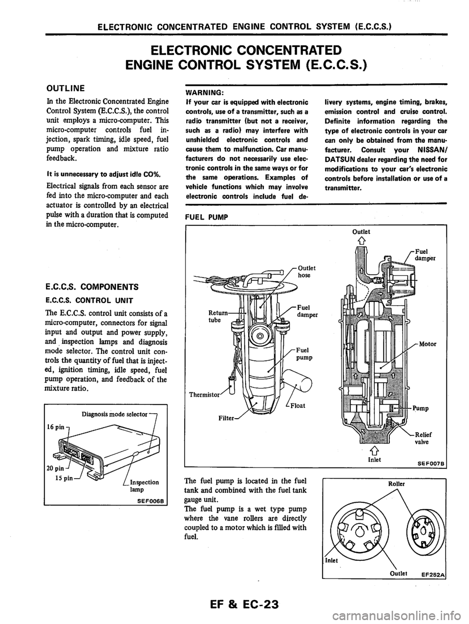 NISSAN PULSAR 1983  Factory Service Manual 