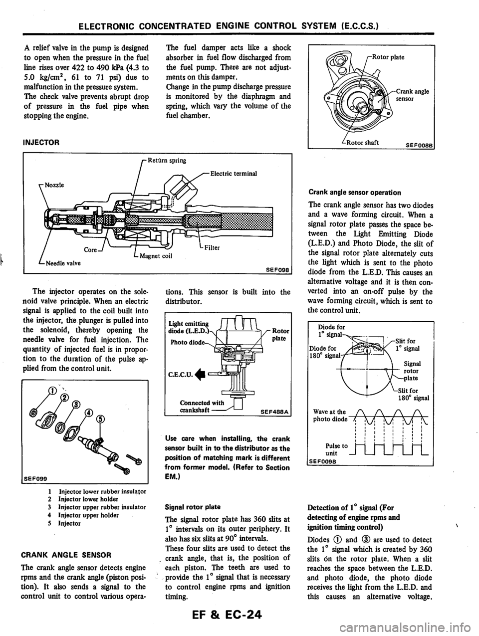 NISSAN PULSAR 1983  Factory Service Manual 