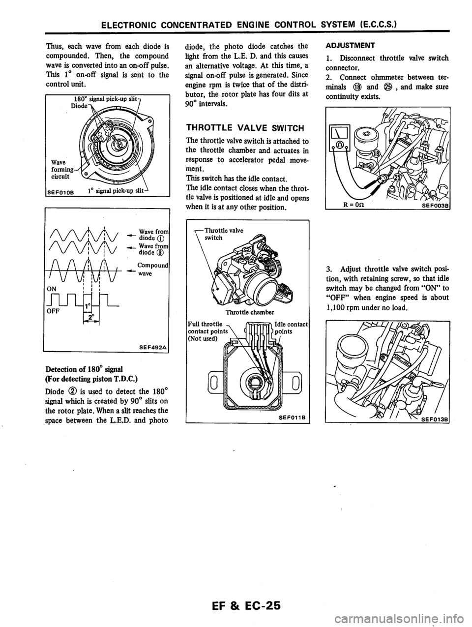 NISSAN PULSAR 1983  Factory Service Manual 
