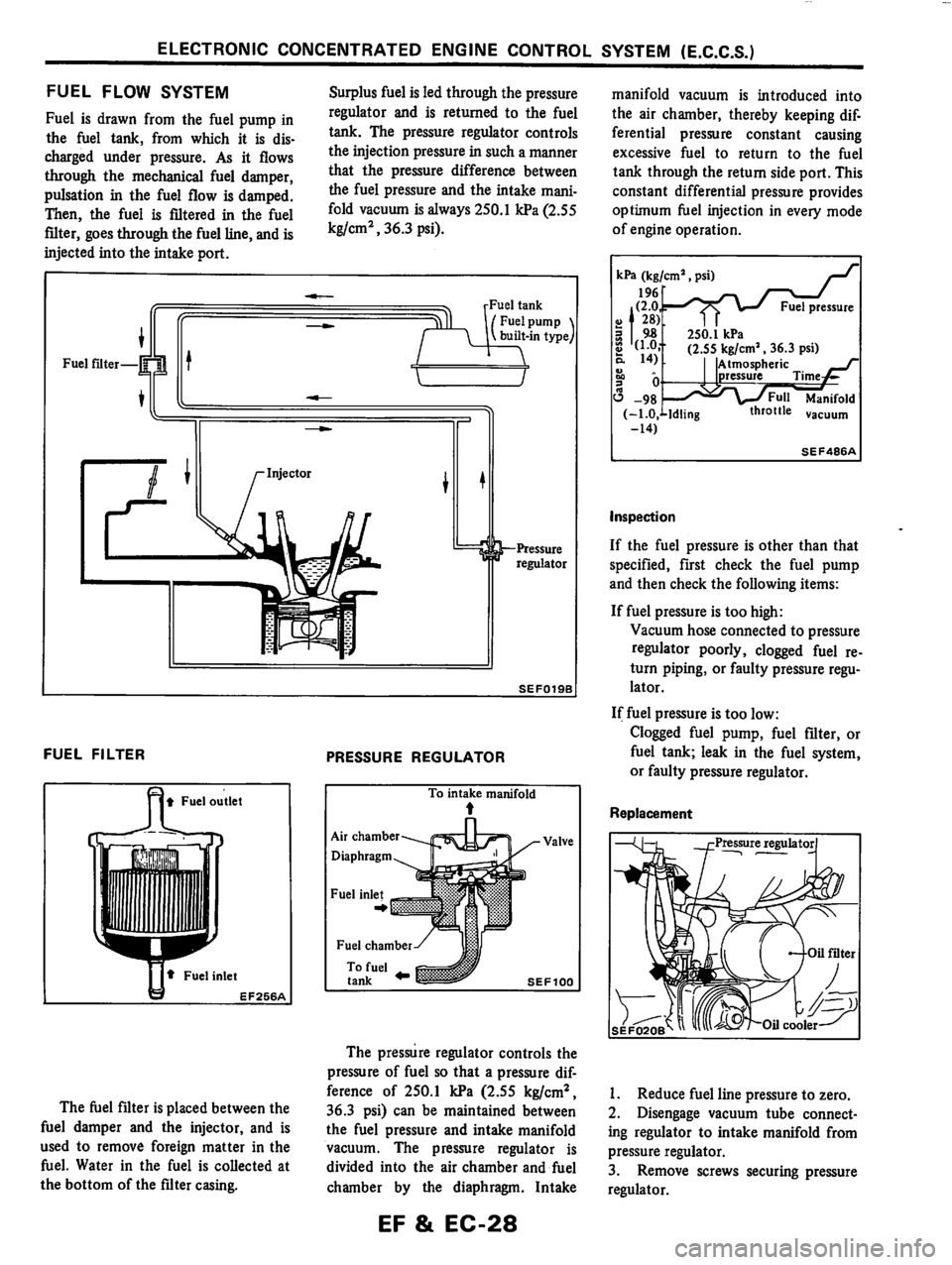 NISSAN PULSAR 1983  Factory Service Manual 
