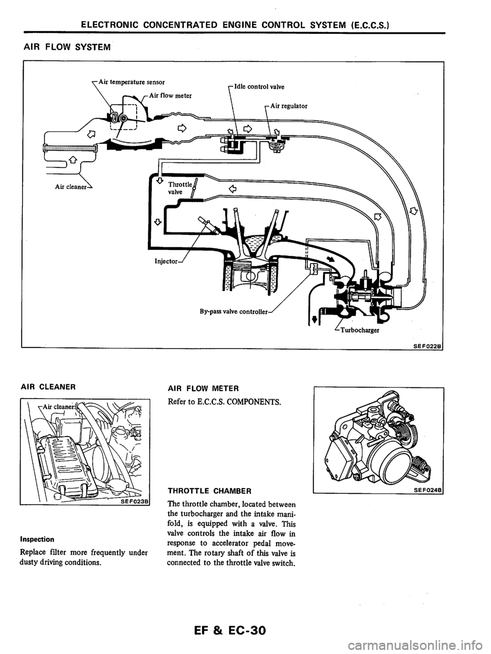 NISSAN PULSAR 1983  Factory Service Manual 