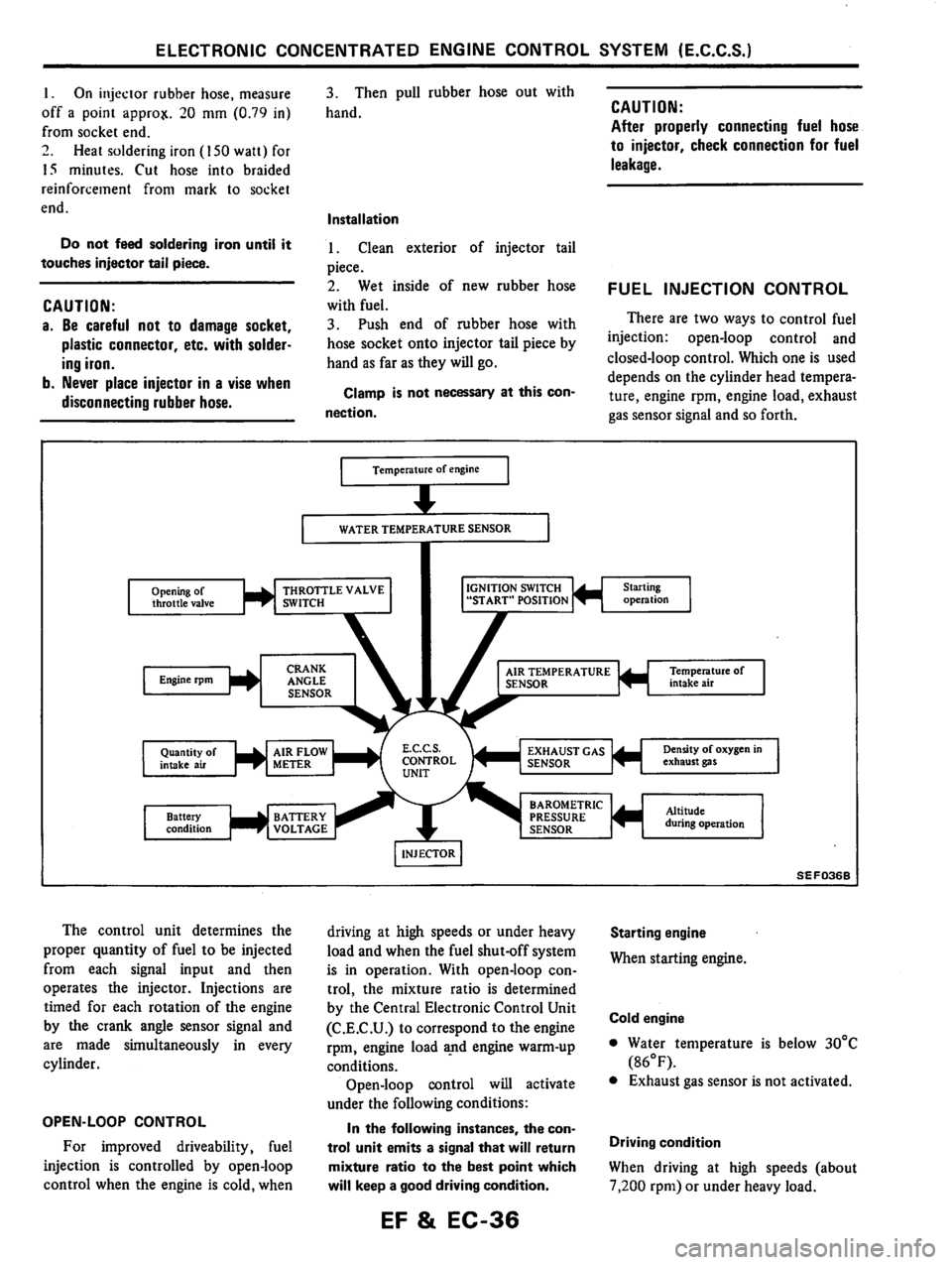 NISSAN PULSAR 1983  Factory Service Manual 