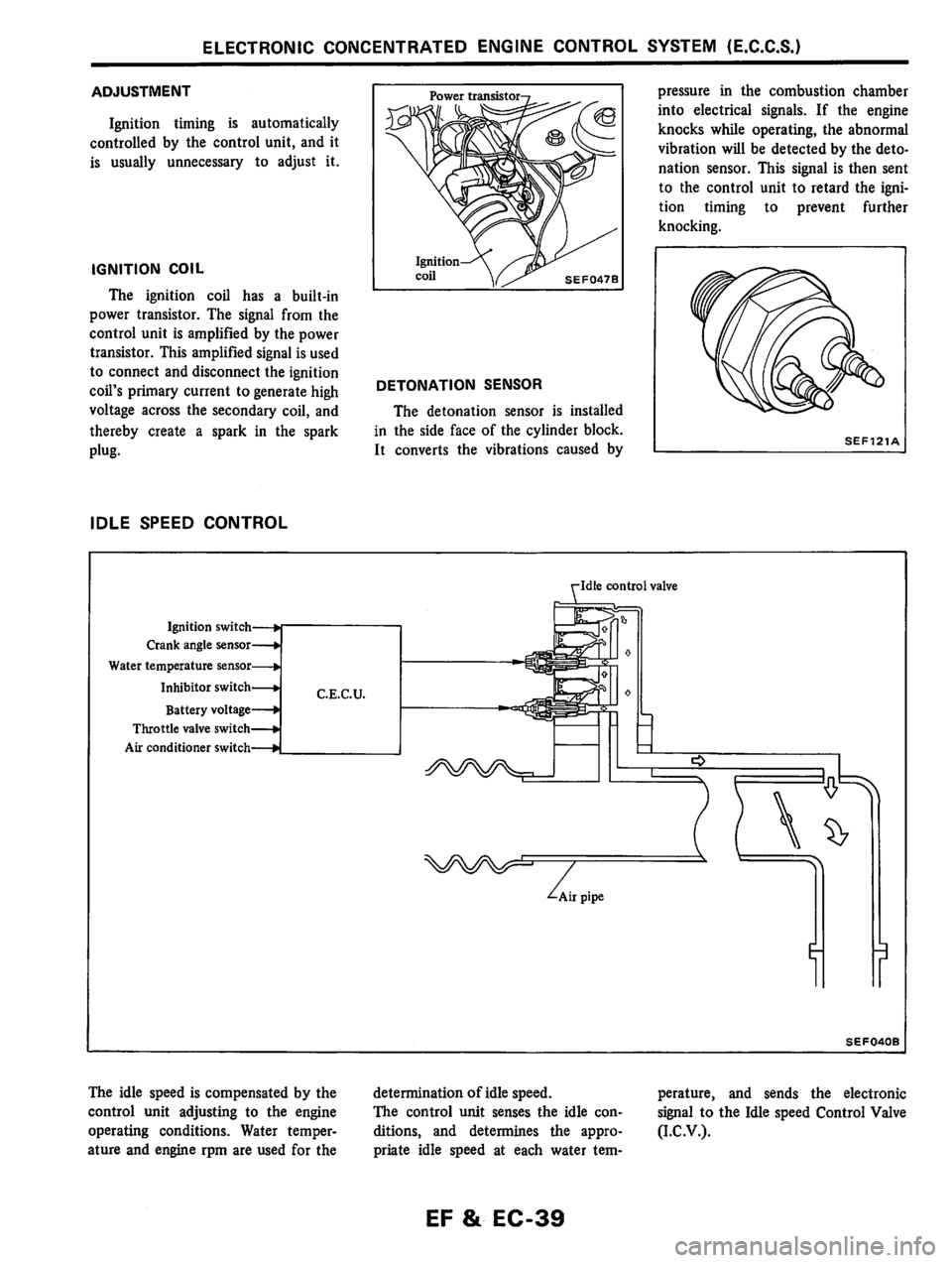 NISSAN PULSAR 1983  Factory Service Manual 