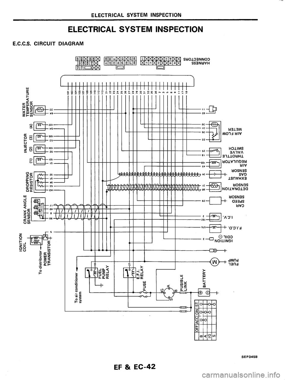 NISSAN PULSAR 1983  Factory Service Manual 