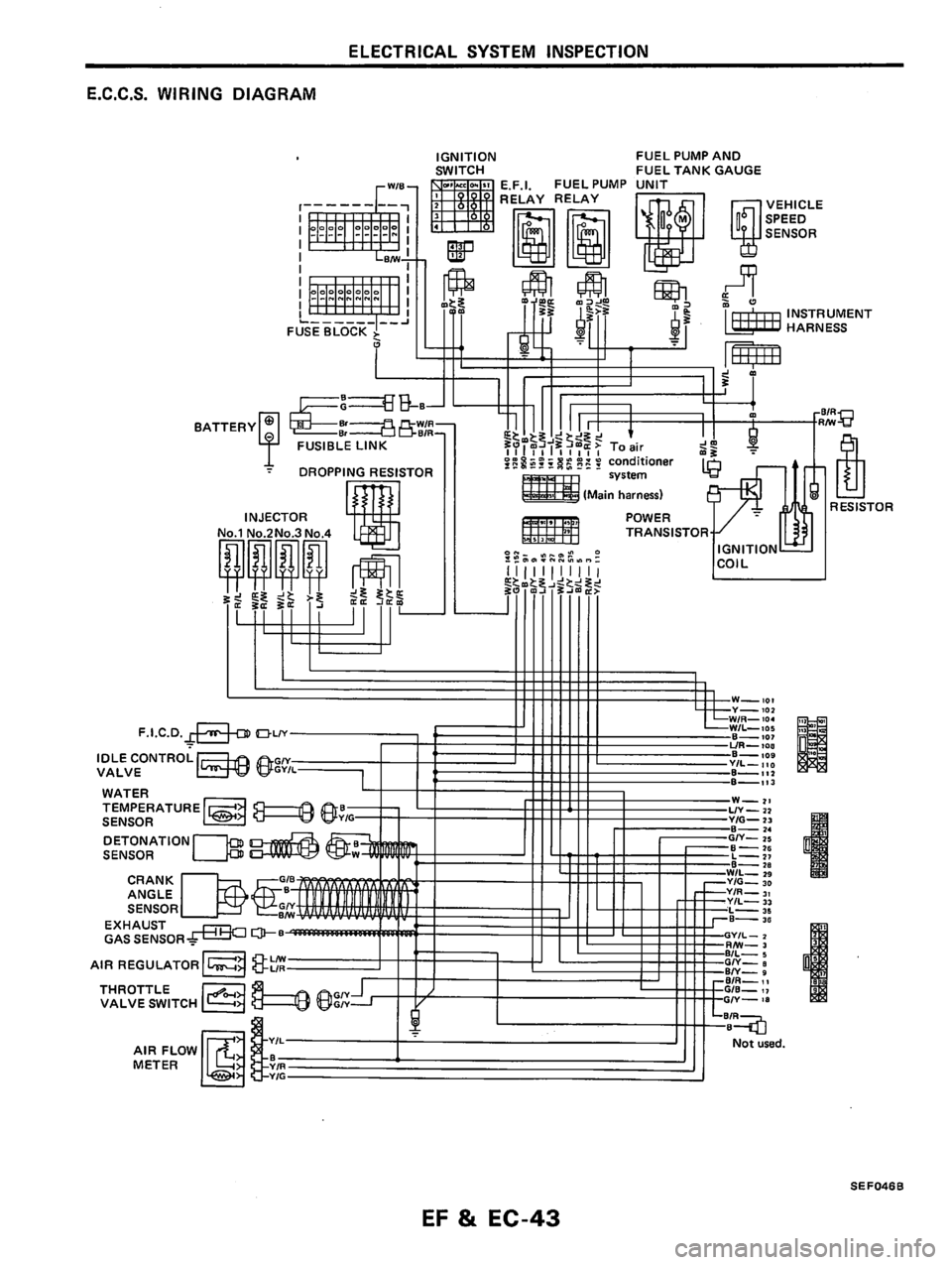 NISSAN PULSAR 1983  Factory Service Manual 