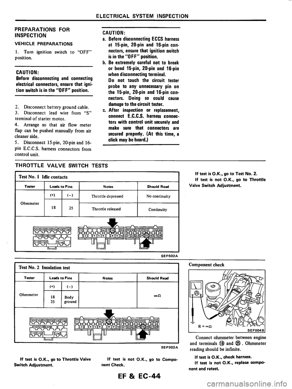 NISSAN PULSAR 1983  Factory Service Manual 