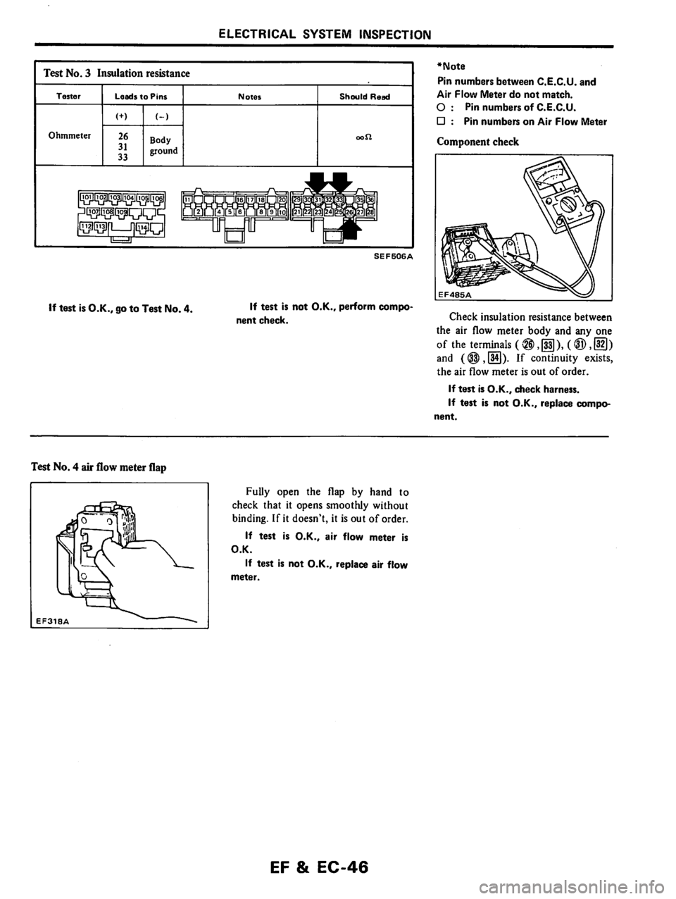 NISSAN PULSAR 1983  Factory Service Manual 